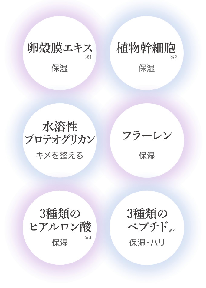 卵殻膜エキス、植物幹細胞、水溶性プロテオグリカン、フラーレンなど豊富な美容成分sp