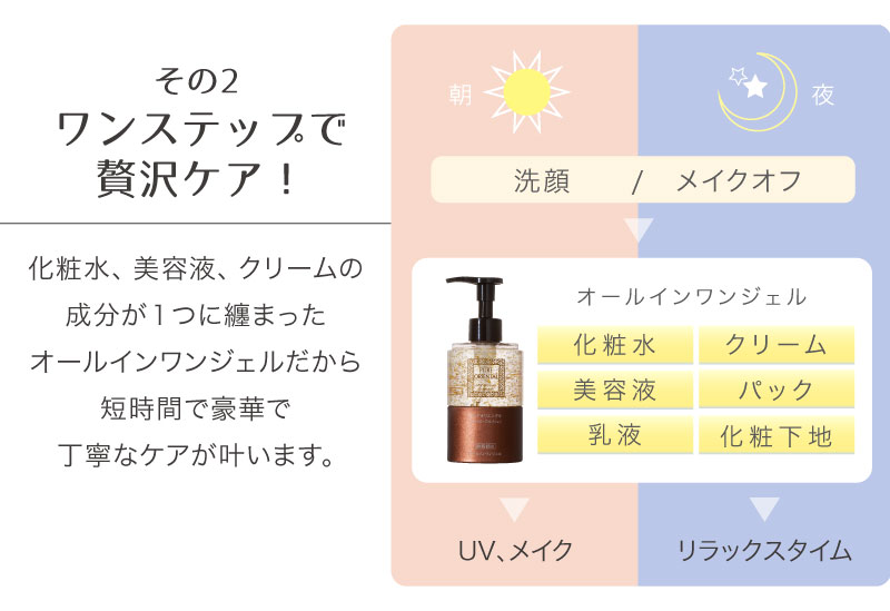 ワンステップで贅沢ケア