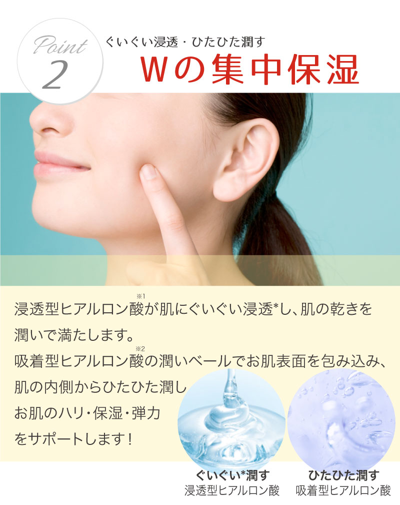 point2.Wの集中保湿