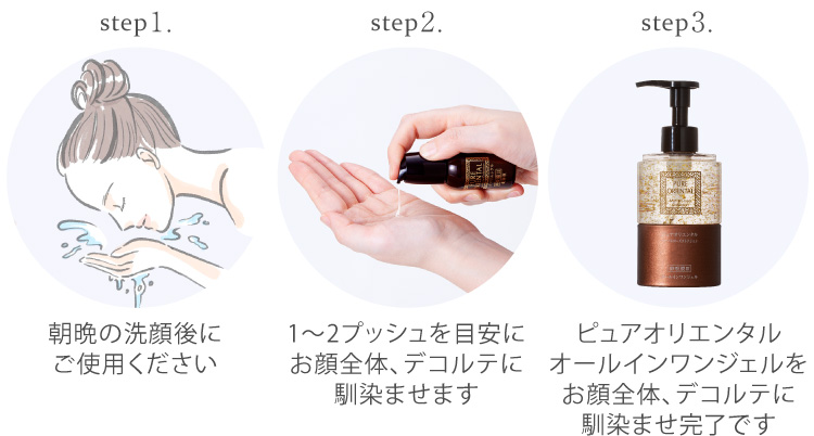 おすすめのご使用方法pc