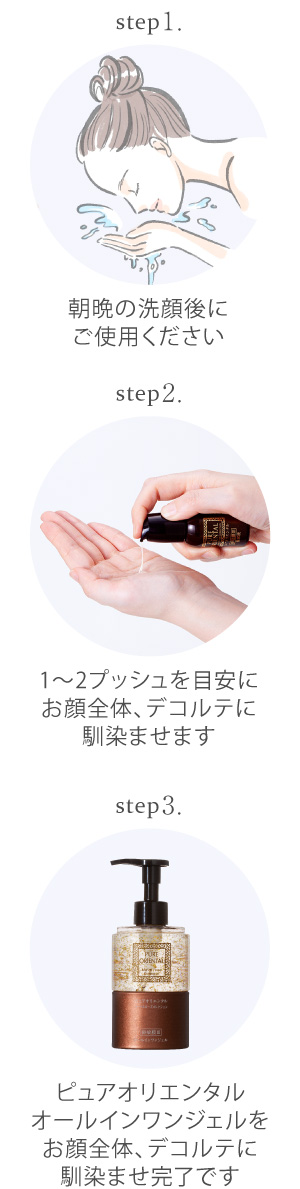 おすすめのご使用方法sp